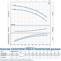 Центробежный насос F4 50/125A